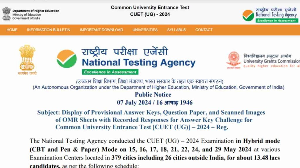 CUET UG Result 2024