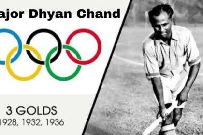 Major Dhyan Chand Khel Ratna Award